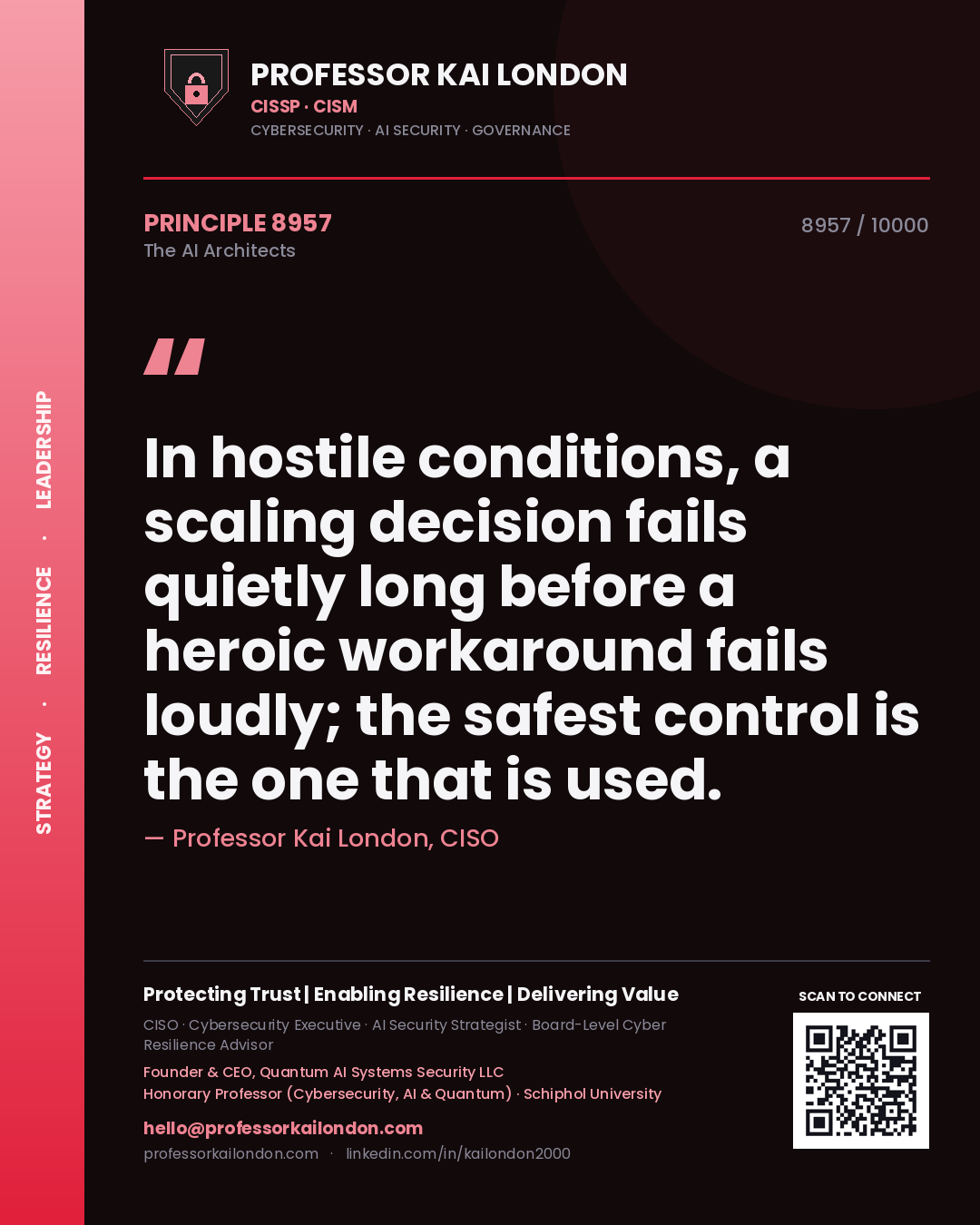Quote card by Professor Kai London reading 'In hostile conditions, a scaling decision fails quietly long before a heroic workaround fails loudly; the safest control is the one that is used.'. From the book The AI Architects.