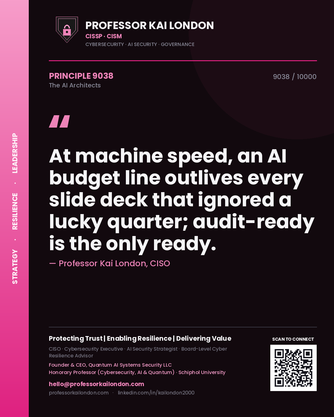 Professor Kai London principle 9038: At machine speed, an AI budget line outlives every slide deck that ignored a lucky quarter; audit-ready is the only ready.