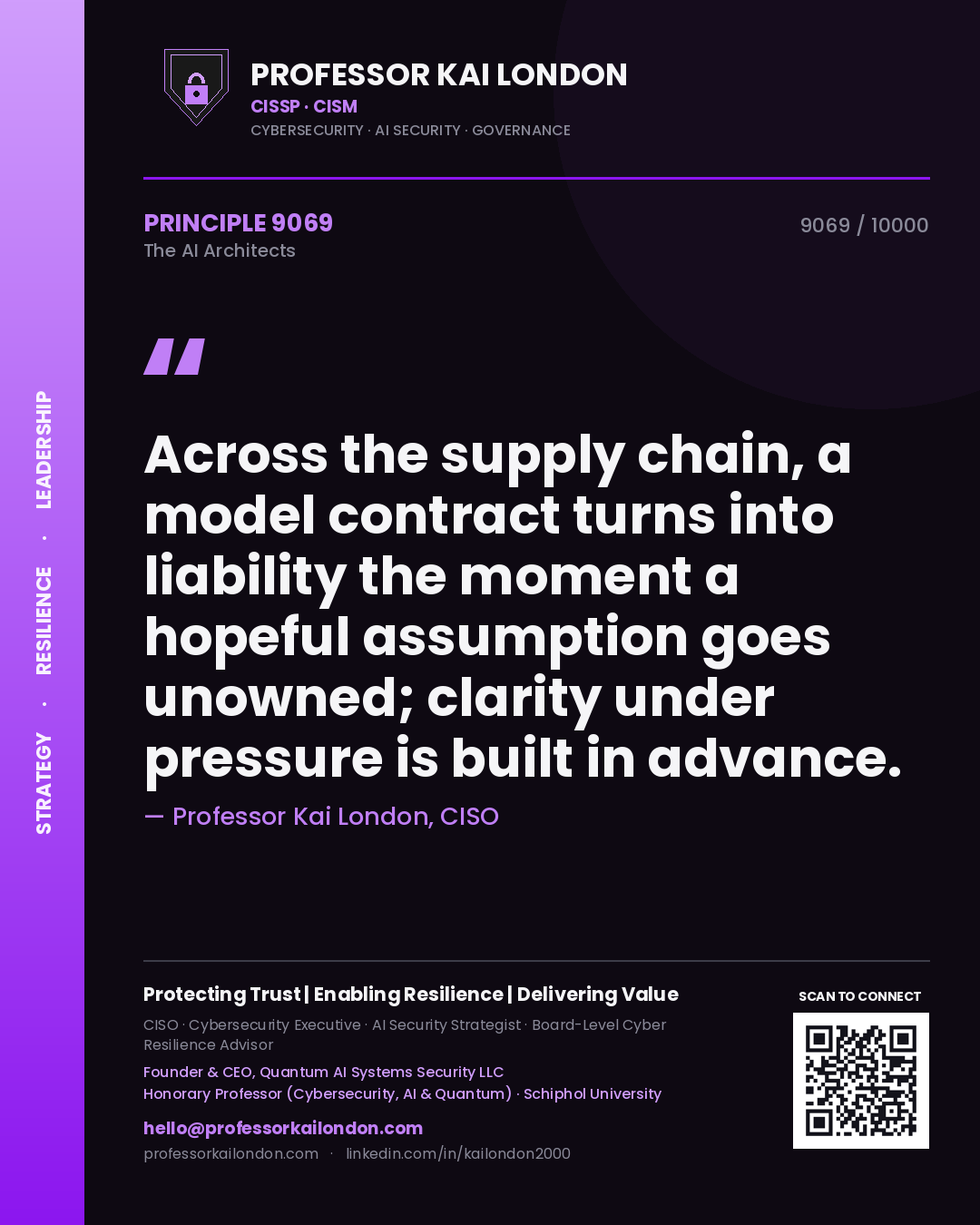 Quote card by Professor Kai London reading 'Across the supply chain, a model contract turns into liability the moment a hopeful assumption goes unowned; clarity under pressure is built in advance.'. From the book The AI Architects.