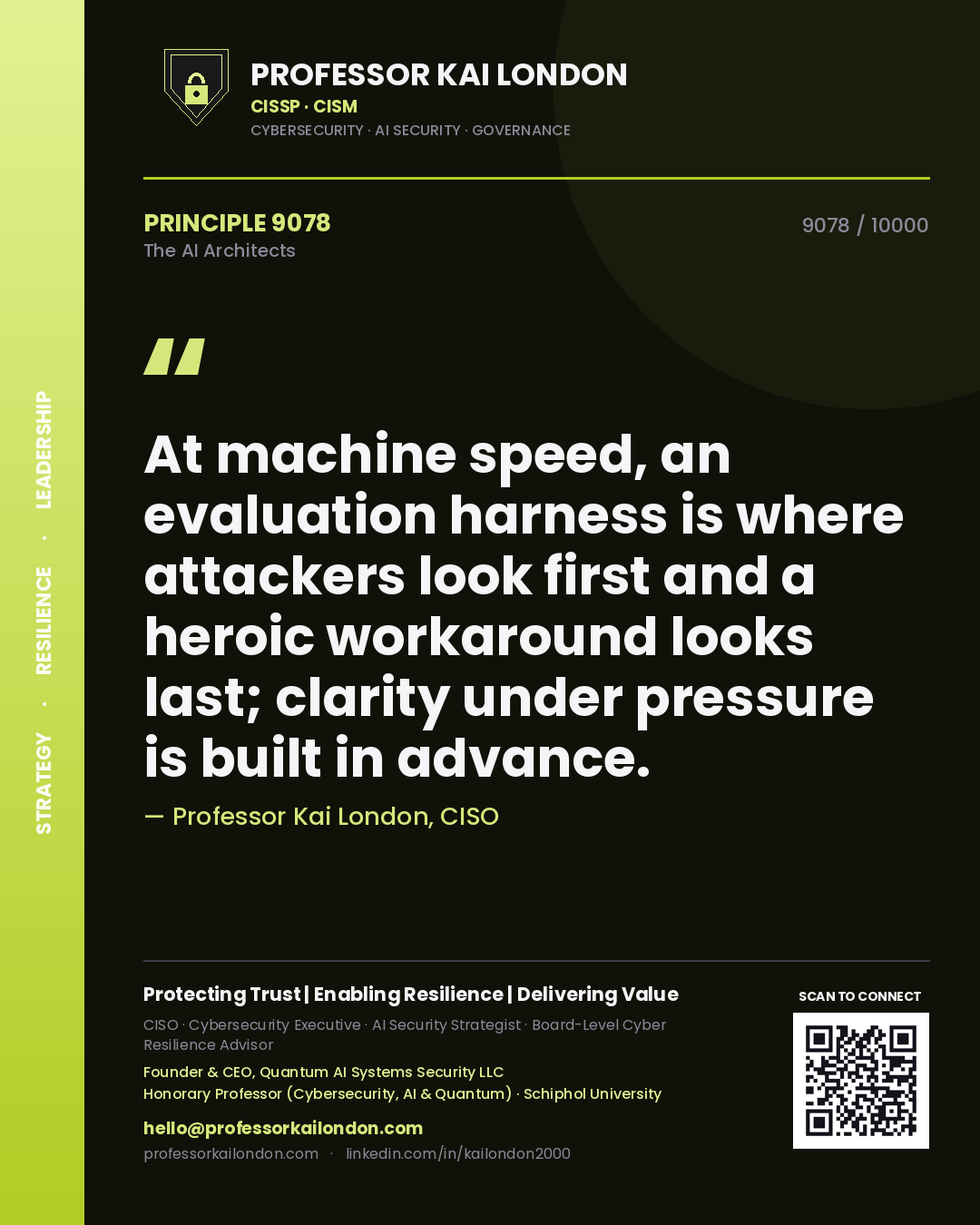 Quote card by Professor Kai London reading 'At machine speed, an evaluation harness is where attackers look first and a heroic workaround looks last; clarity under pressure is built in advance.'. From the book The AI Architects.