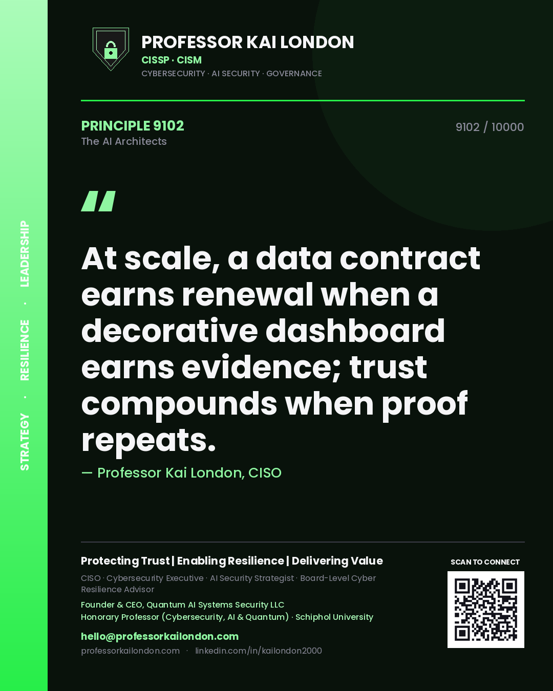 Quote card by Professor Kai London reading 'At scale, a data contract earns renewal when a decorative dashboard earns evidence; trust compounds when proof repeats.'. From the book The AI Architects.