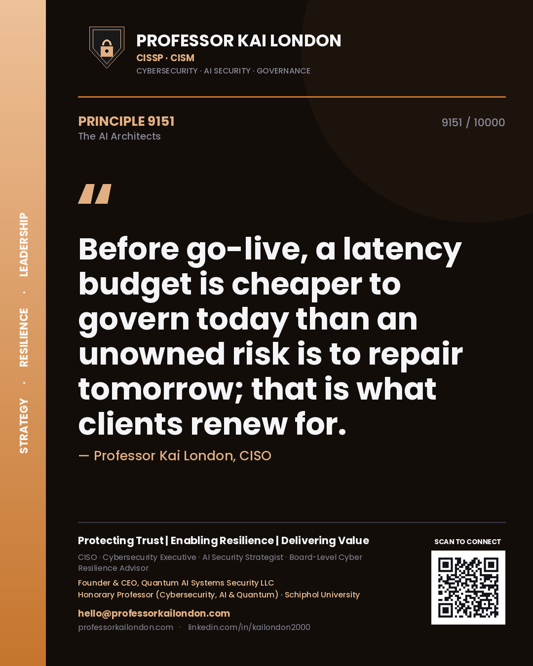 Quote card by Professor Kai London reading 'Before go-live, a latency budget is cheaper to govern today than an unowned risk is to repair tomorrow; that is what clients renew for.'. From the book The AI Architects.