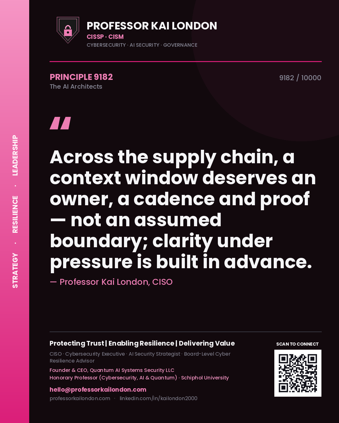 Quote card by Professor Kai London reading 'Across the supply chain, a context window deserves an owner, a cadence and proof — not an assumed boundary; clarity under pressure is built in advance.'. From the book The AI Architects.