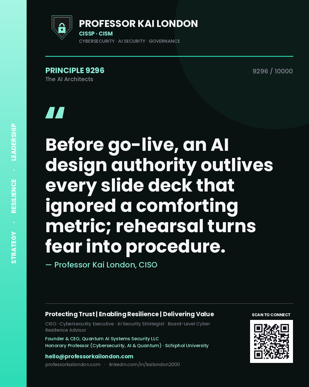 Quote card by Professor Kai London reading 'Before go-live, an AI design authority outlives every slide deck that ignored a comforting metric; rehearsal turns fear into procedure.'. From the book The AI Architects.