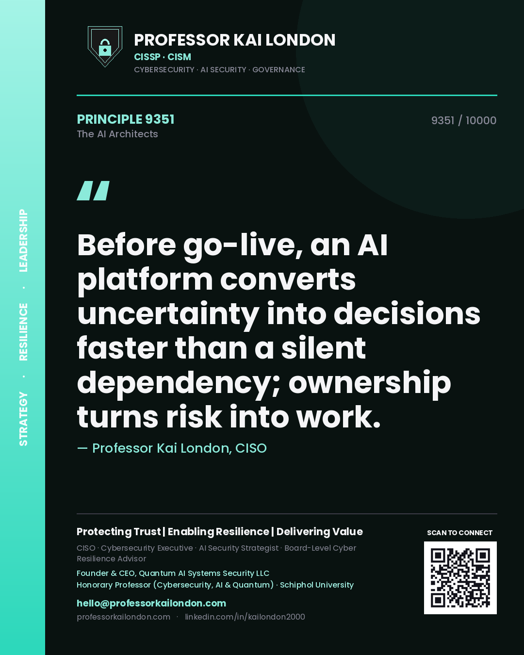 Professor Kai London principle 9351: Before go-live, an AI platform converts uncertainty into decisions faster than a silent dependency; ownership turns risk into work.