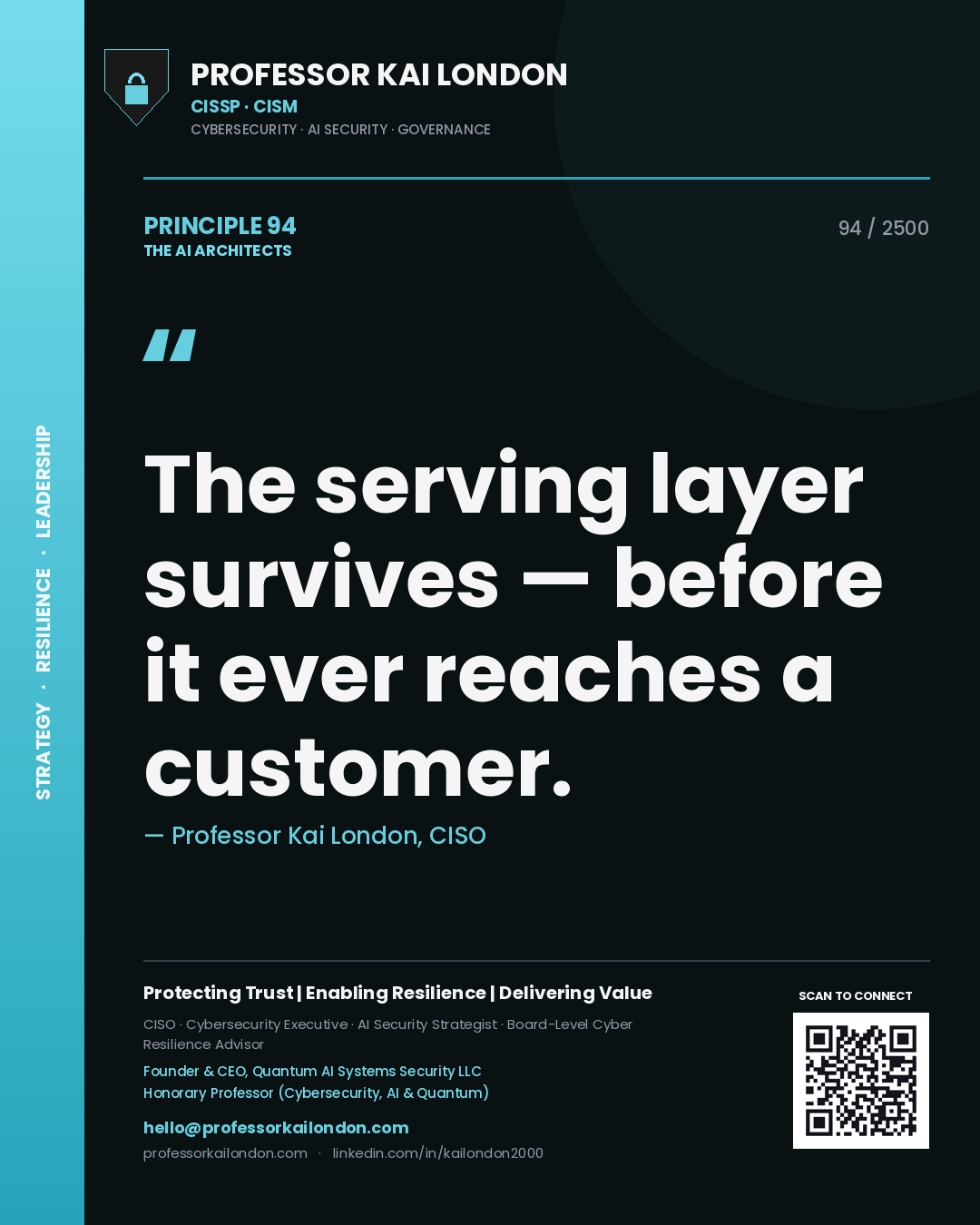 Quote card by Professor Kai London reading 'The serving layer survives — before it ever reaches a customer.'. From the book The AI Architects.