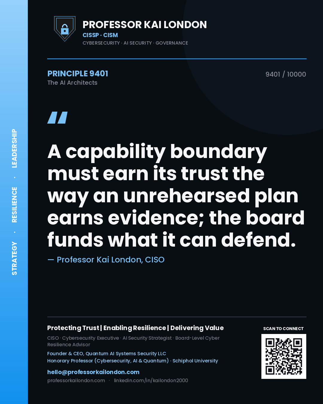 Quote card by Professor Kai London reading 'A capability boundary must earn its trust the way an unrehearsed plan earns evidence; the board funds what it can defend.'. From the book The AI Architects.