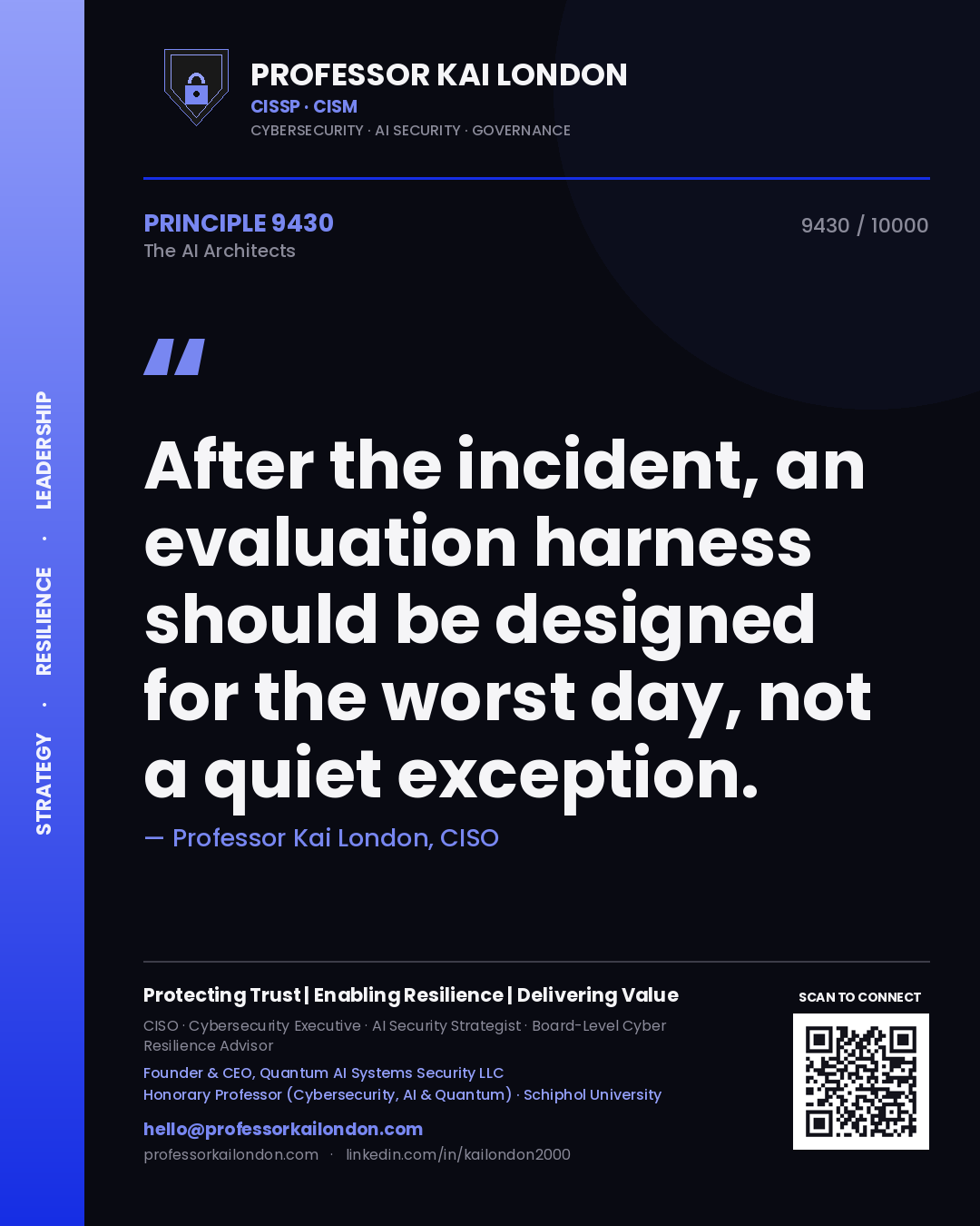 Quote card by Professor Kai London reading 'After the incident, an evaluation harness should be designed for the worst day, not a quiet exception.'. From the book The AI Architects.