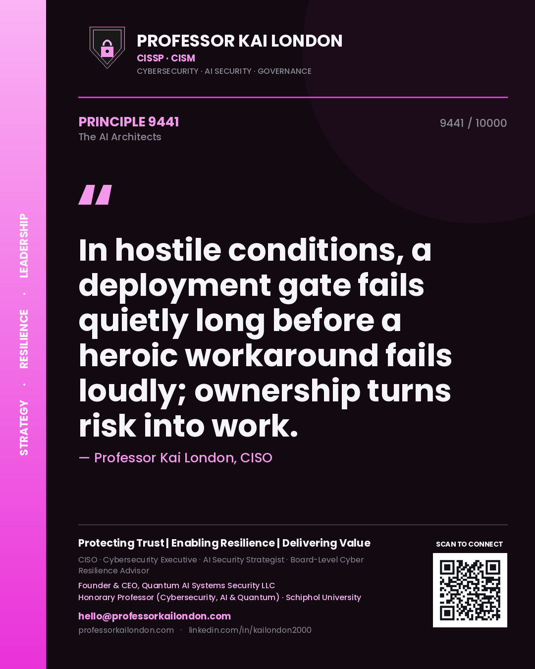 Quote card by Professor Kai London reading 'In hostile conditions, a deployment gate fails quietly long before a heroic workaround fails loudly; ownership turns risk into work.'. From the book The AI Architects.