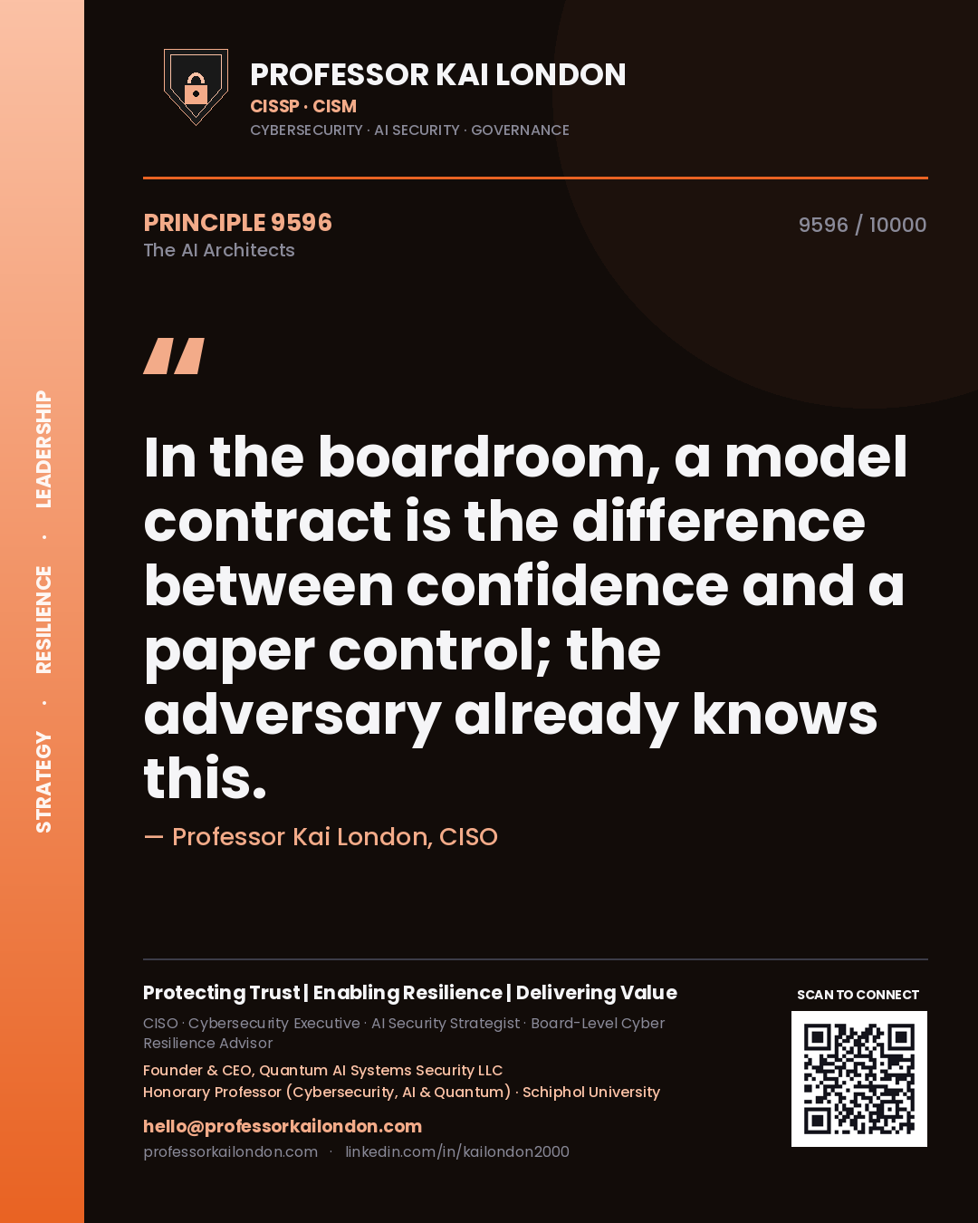 Professor Kai London principle 9596: In the boardroom, a model contract is the difference between confidence and a paper control; the adversary already knows this.