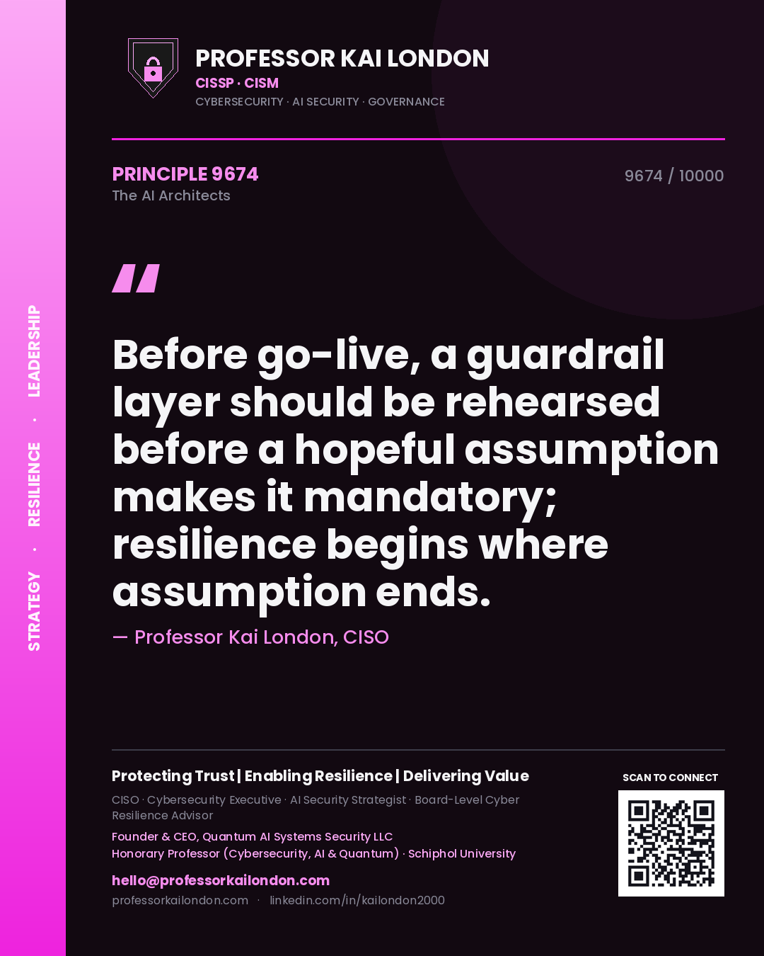 Quote card by Professor Kai London reading 'Before go-live, a guardrail layer should be rehearsed before a hopeful assumption makes it mandatory; resilience begins where assumption ends.'. From the book The AI Architects.