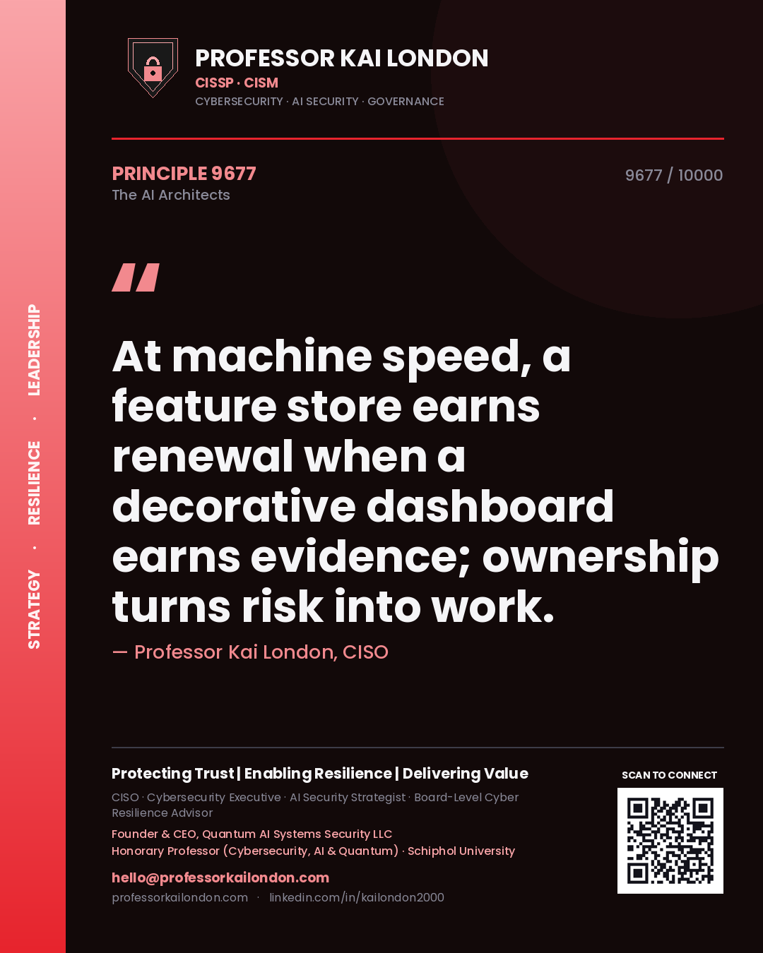 Quote card by Professor Kai London reading 'At machine speed, a feature store earns renewal when a decorative dashboard earns evidence; ownership turns risk into work.'. From the book The AI Architects.