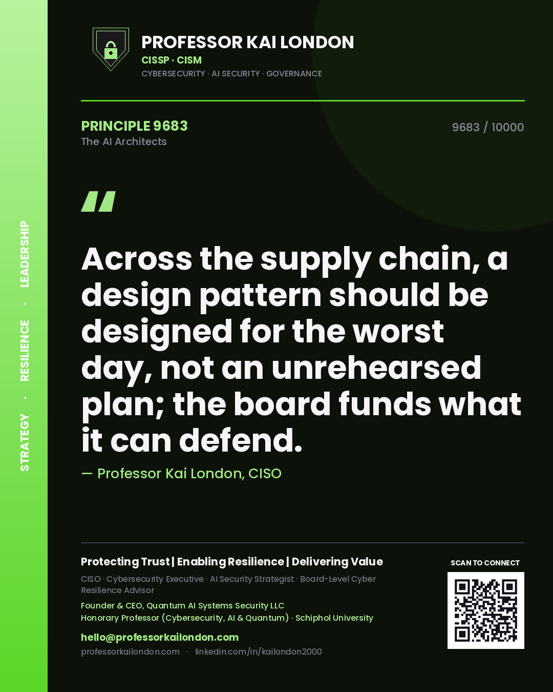 Professor Kai London principle 9683: Across the supply chain, a design pattern should be designed for the worst day, not an unrehearsed plan; the board funds what it can defend.