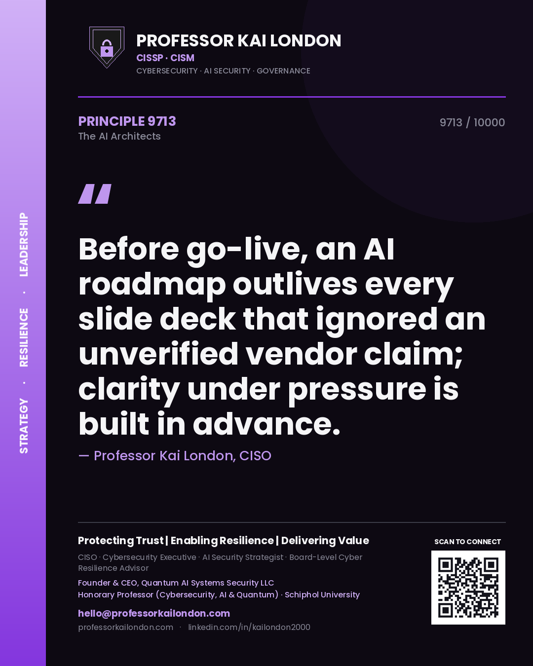 Quote card by Professor Kai London reading 'Before go-live, an AI roadmap outlives every slide deck that ignored an unverified vendor claim; clarity under pressure is built in advance.'. From the book The AI Architects.