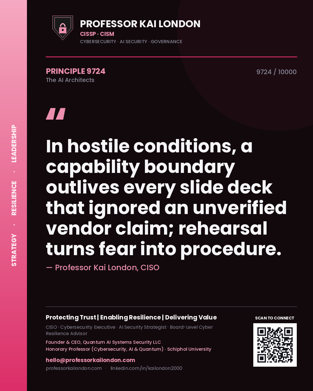 Professor Kai London principle 9724: In hostile conditions, a capability boundary outlives every slide deck that ignored an unverified vendor claim; rehearsal turns fear into procedure.