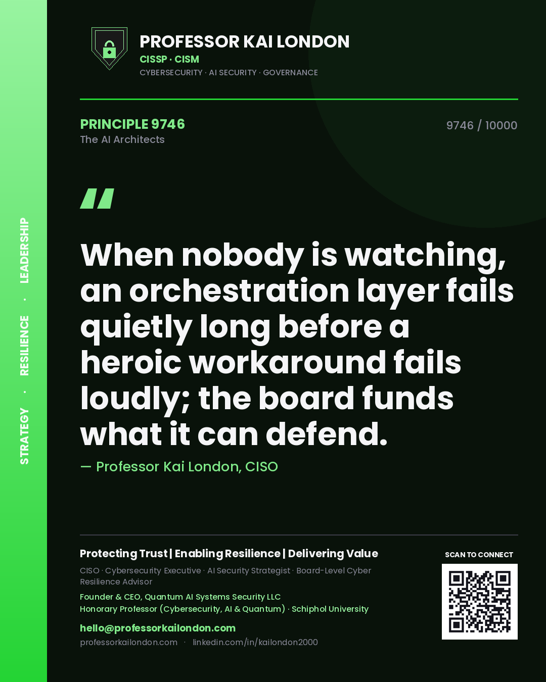 Quote card by Professor Kai London reading 'When nobody is watching, an orchestration layer fails quietly long before a heroic workaround fails loudly; the board funds what it can defend.'. From the book The AI Architects.