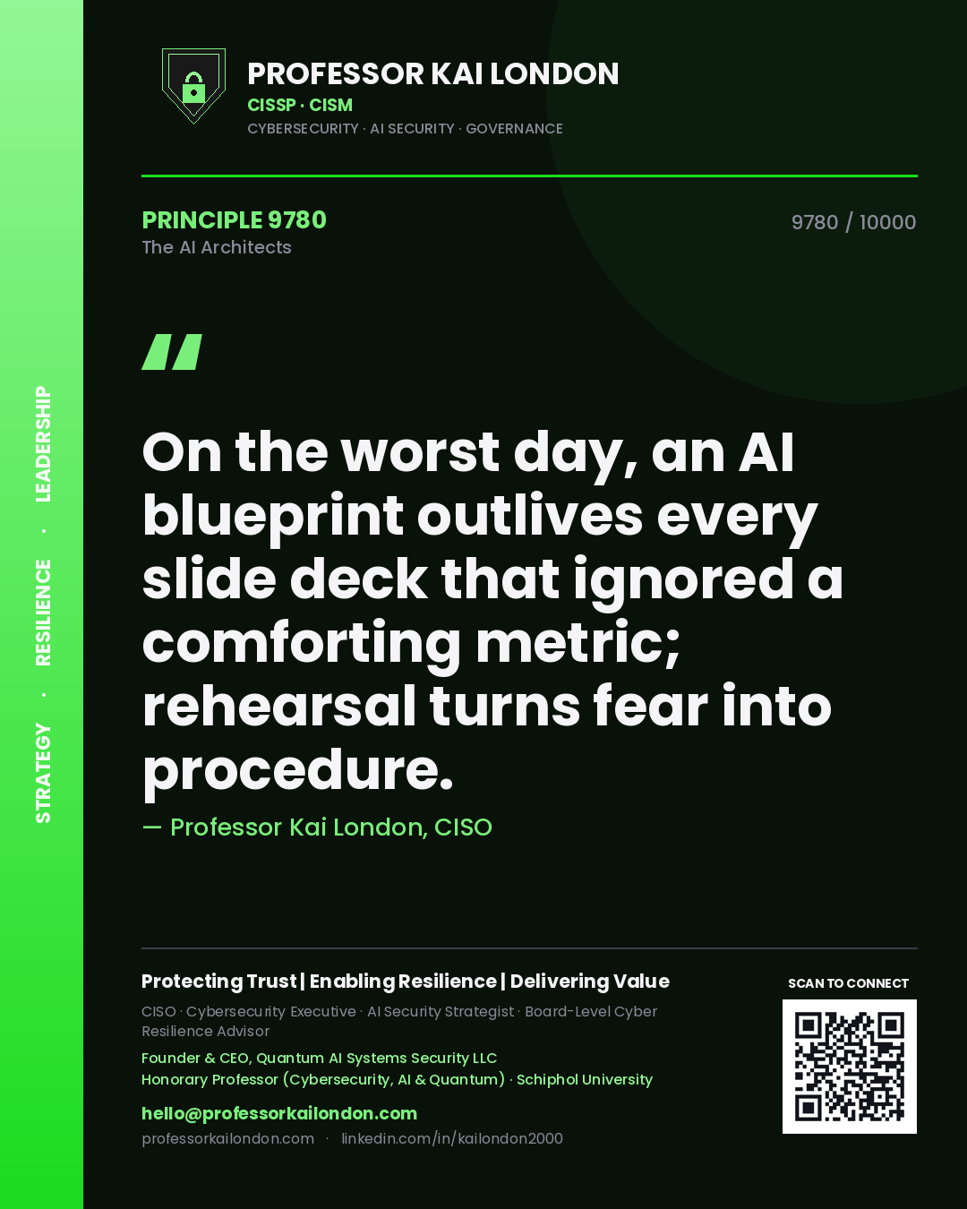 Quote card by Professor Kai London reading 'On the worst day, an AI blueprint outlives every slide deck that ignored a comforting metric; rehearsal turns fear into procedure.'. From the book The AI Architects.