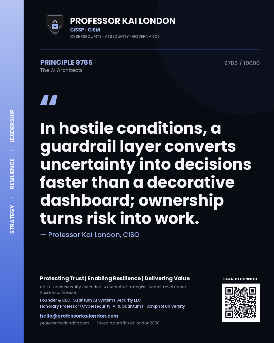 Quote card by Professor Kai London reading 'In hostile conditions, a guardrail layer converts uncertainty into decisions faster than a decorative dashboard; ownership turns risk into work.'. From the book The AI Architects.