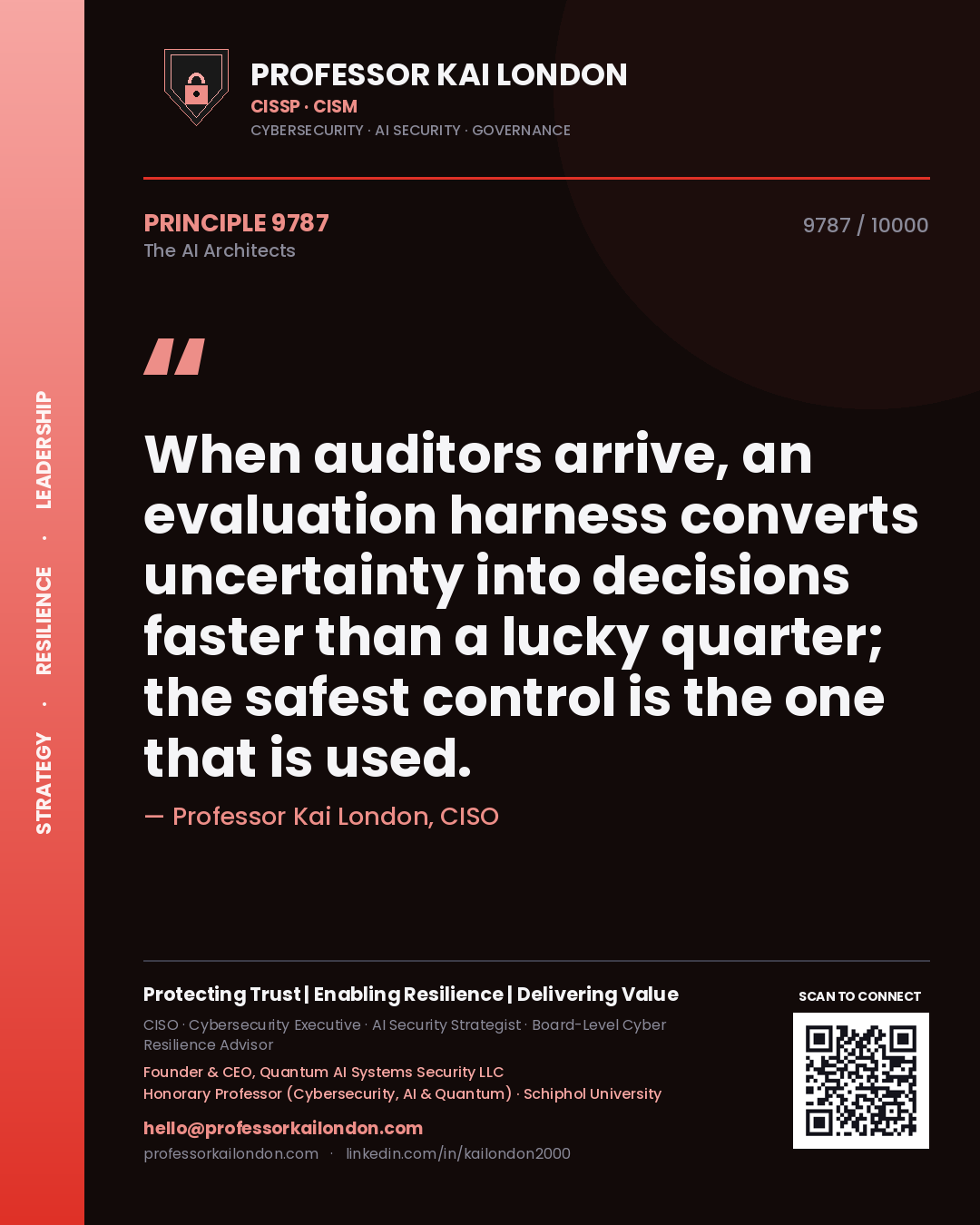 Quote card by Professor Kai London reading 'When auditors arrive, an evaluation harness converts uncertainty into decisions faster than a lucky quarter; the safest control is the one that is used.'. From the book The AI Architects.