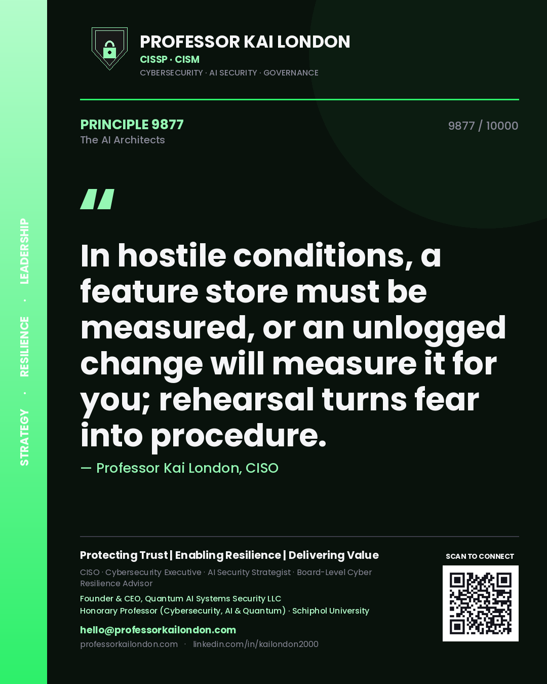 Quote card by Professor Kai London reading 'In hostile conditions, a feature store must be measured, or an unlogged change will measure it for you; rehearsal turns fear into procedure.'. From the book The AI Architects.