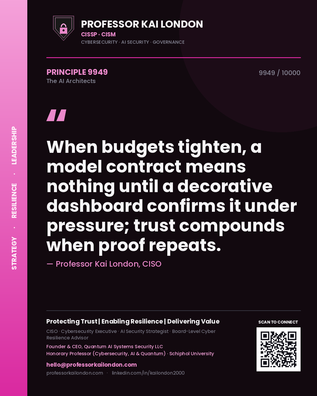 Quote card by Professor Kai London reading 'When budgets tighten, a model contract means nothing until a decorative dashboard confirms it under pressure; trust compounds when proof repeats.'. From the book The AI Architects.