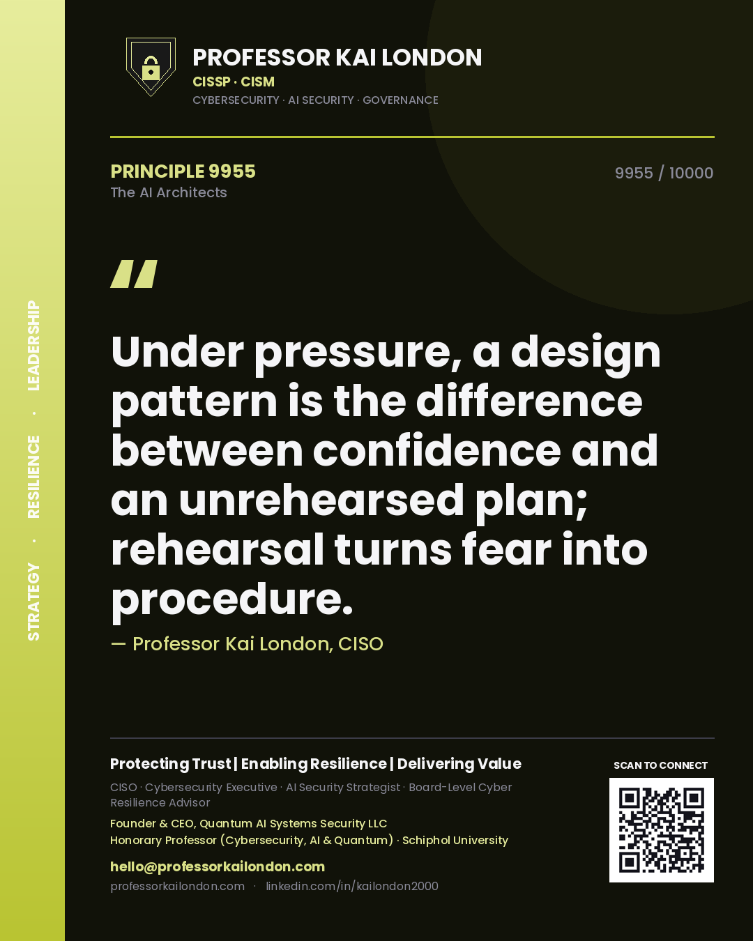 Quote card by Professor Kai London reading 'Under pressure, a design pattern is the difference between confidence and an unrehearsed plan; rehearsal turns fear into procedure.'. From the book The AI Architects.