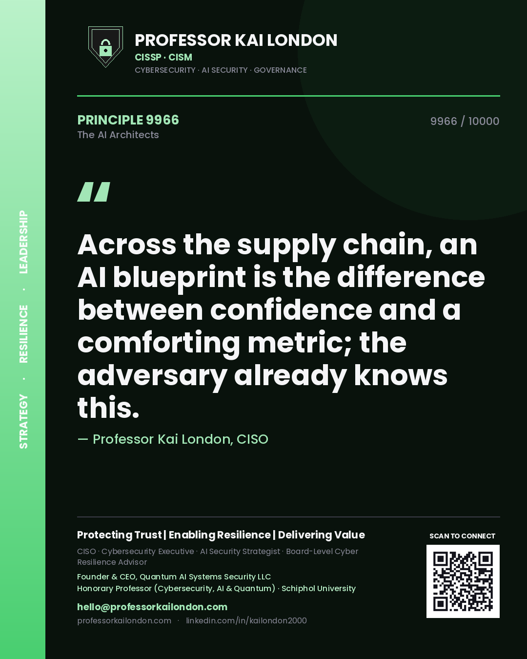 Professor Kai London principle 9966: Across the supply chain, an AI blueprint is the difference between confidence and a comforting metric; the adversary already knows this.