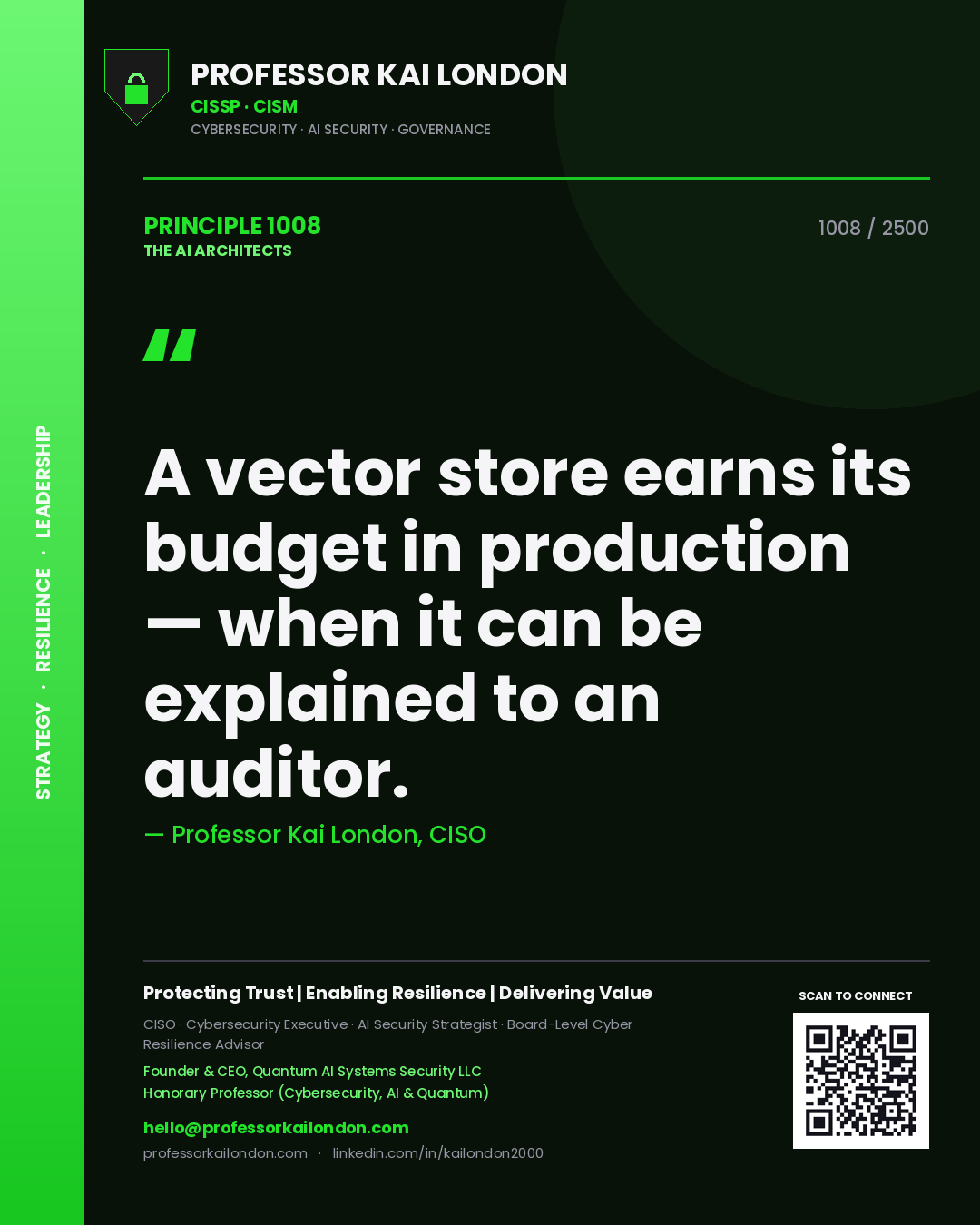 Quote card by Professor Kai London reading 'A vector store earns its budget in production — when it can be explained to an auditor.'. From the book The AI Architects.