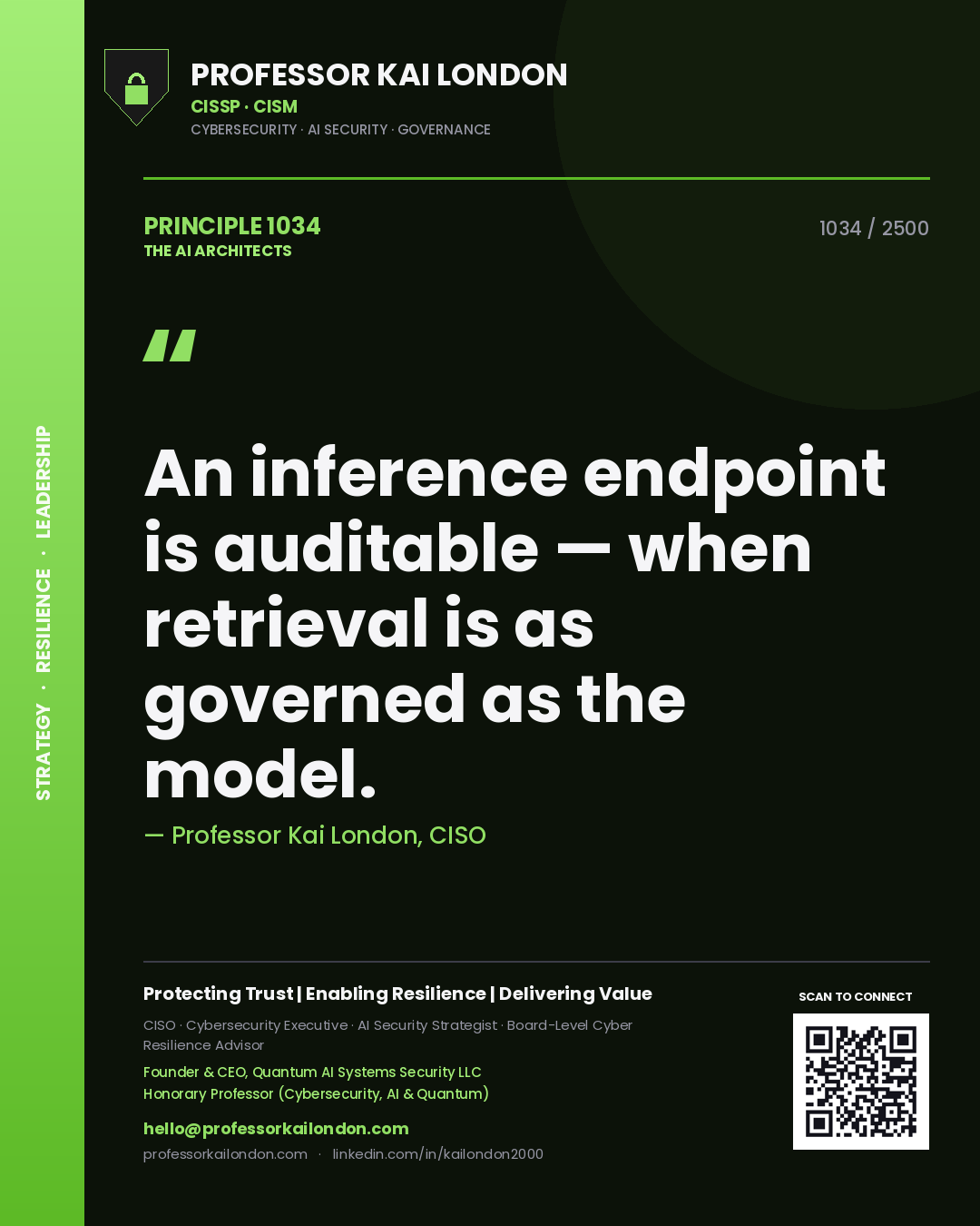 Quote card by Professor Kai London reading 'An inference endpoint is auditable — when retrieval is as governed as the model.'. From the book The AI Architects.