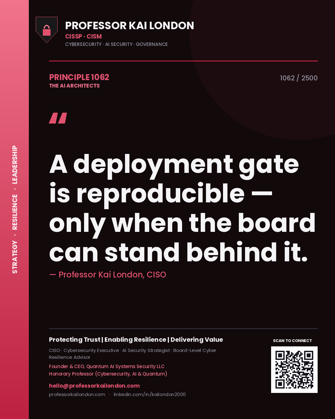 Quote card by Professor Kai London reading 'A deployment gate is reproducible — only when the board can stand behind it.'. From the book The AI Architects.