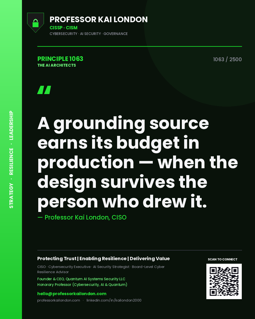 Quote card by Professor Kai London reading 'A grounding source earns its budget in production — when the design survives the person who drew it.'. From the book The AI Architects.
