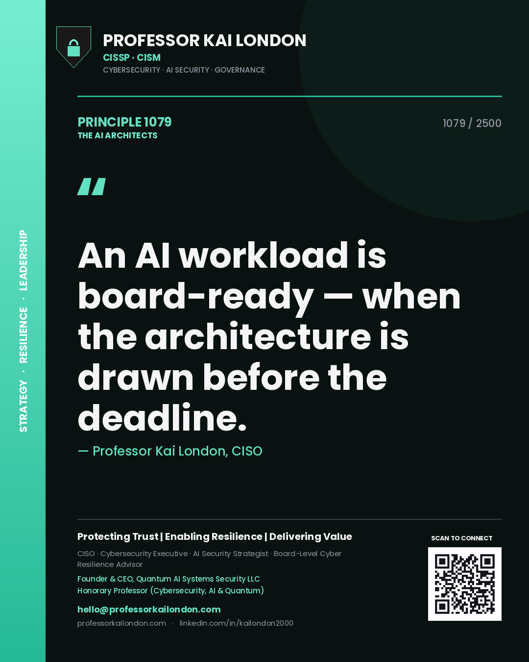 Quote card by Professor Kai London reading 'An AI workload is board-ready — when the architecture is drawn before the deadline.'. From the book The AI Architects.