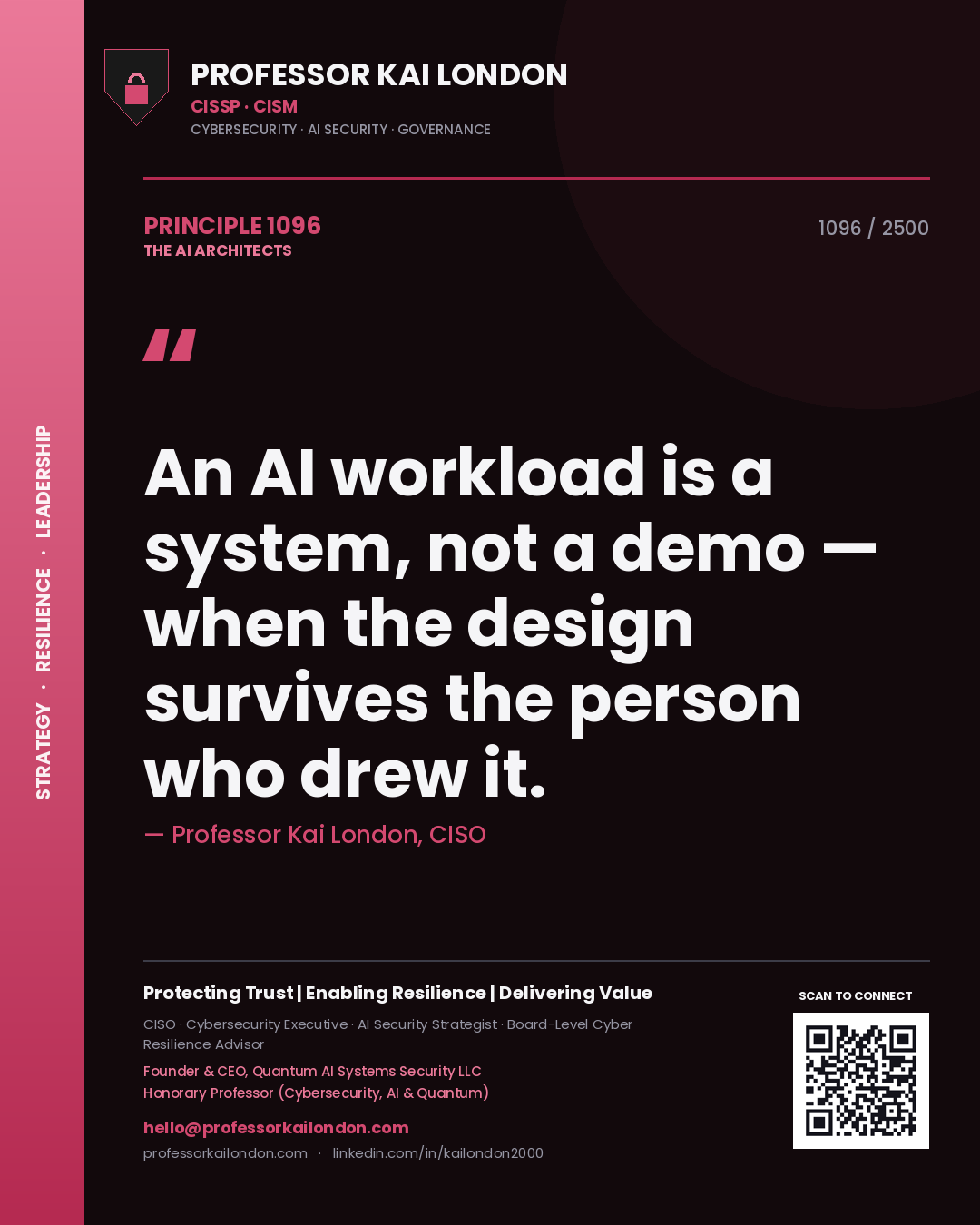 Quote card by Professor Kai London reading 'An AI workload is a system, not a demo — when the design survives the person who drew it.'. From the book The AI Architects.