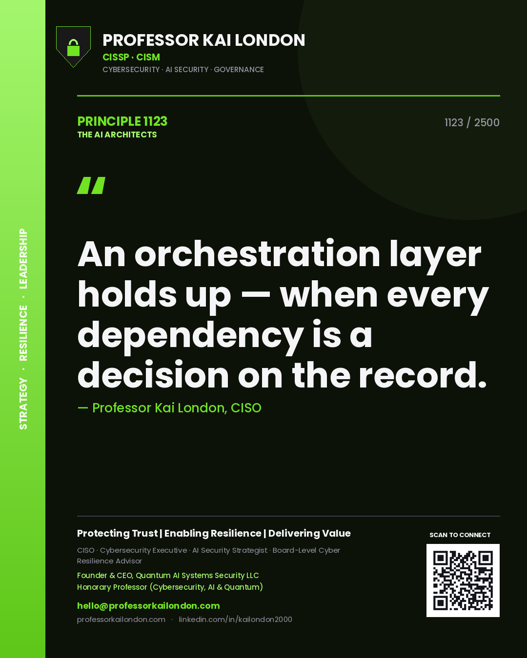 Professor Kai London principle 1123: An orchestration layer holds up — when every dependency is a decision on the record.
