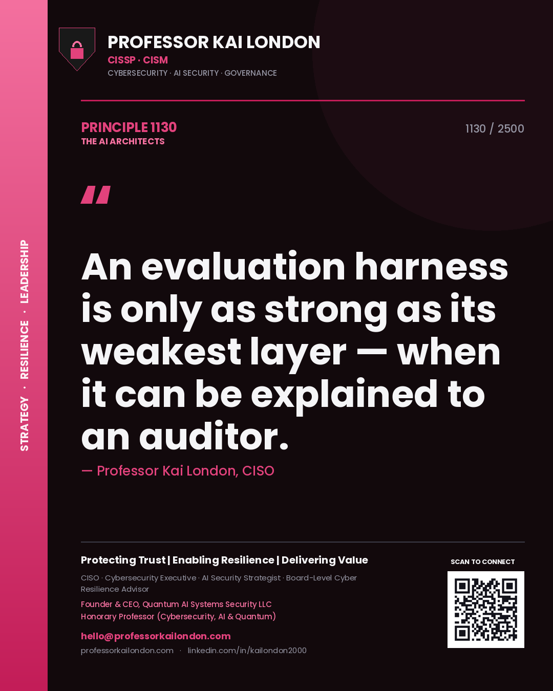 Professor Kai London principle 1130: An evaluation harness is only as strong as its weakest layer — when it can be explained to an auditor.