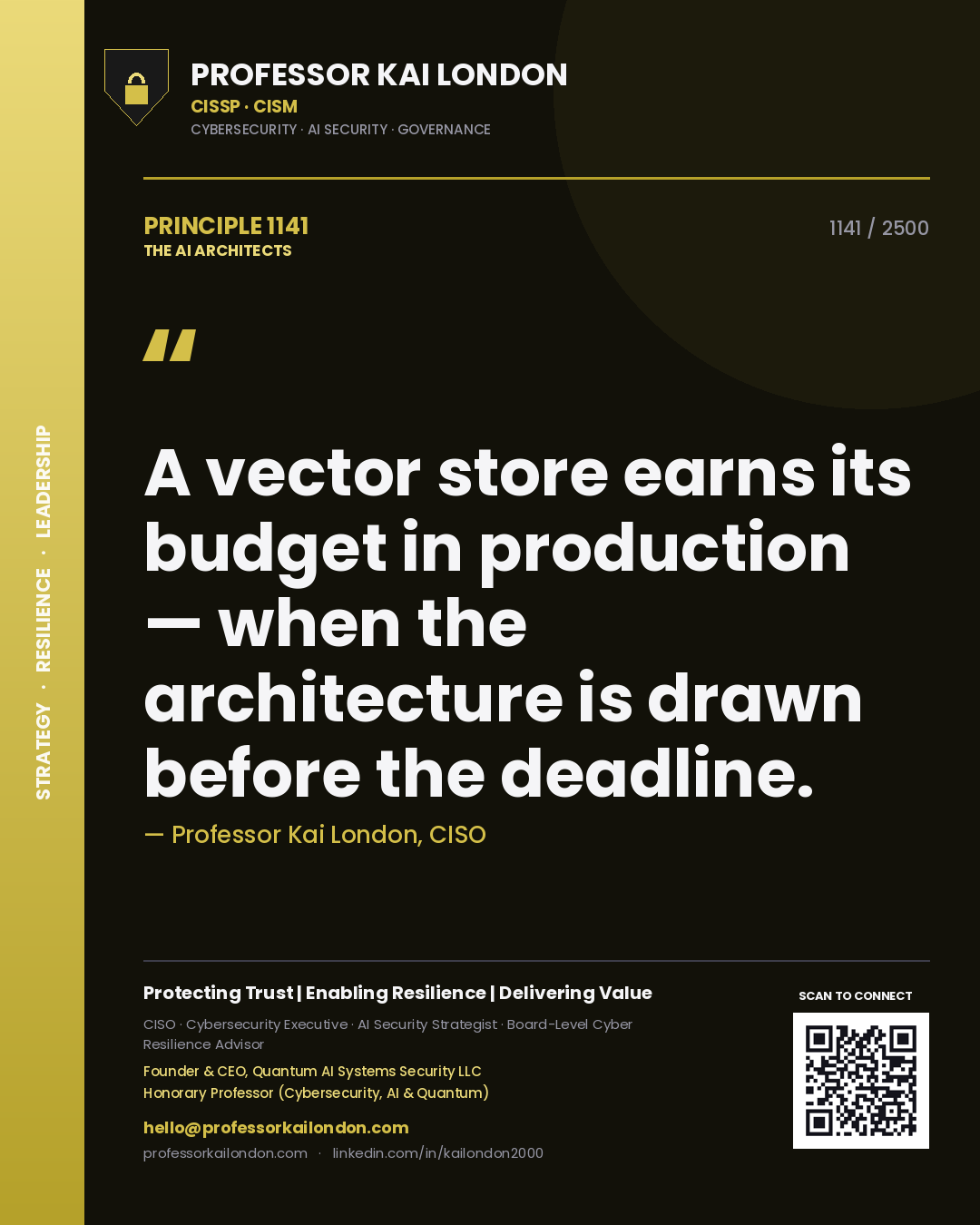 Quote card by Professor Kai London reading 'A vector store earns its budget in production — when the architecture is drawn before the deadline.'. From the book The AI Architects.