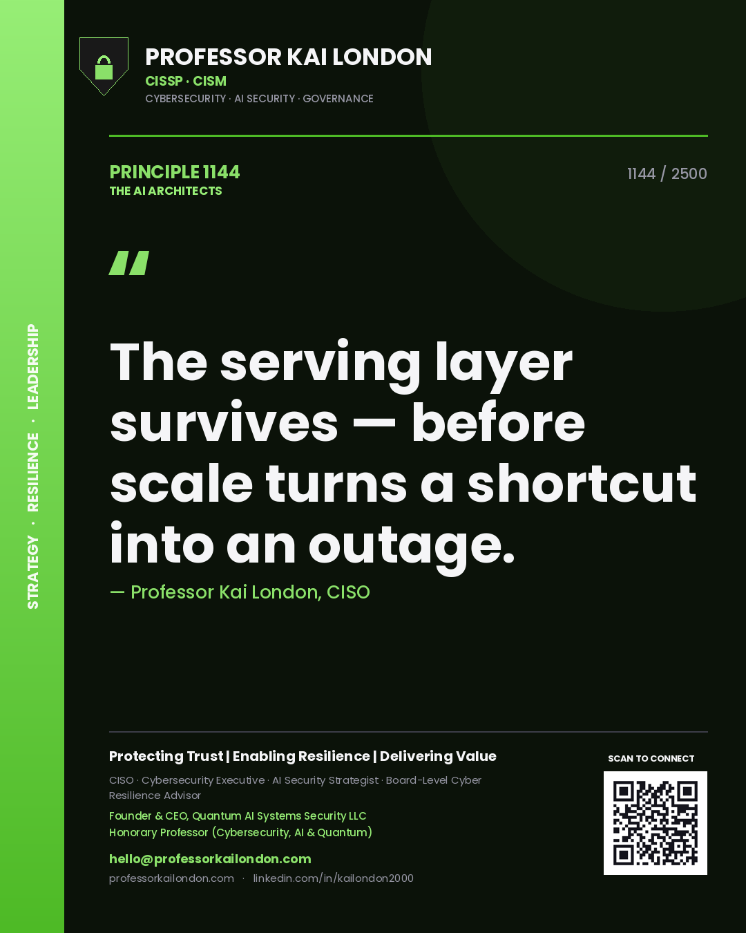 Quote card by Professor Kai London reading 'The serving layer survives — before scale turns a shortcut into an outage.'. From the book The AI Architects.