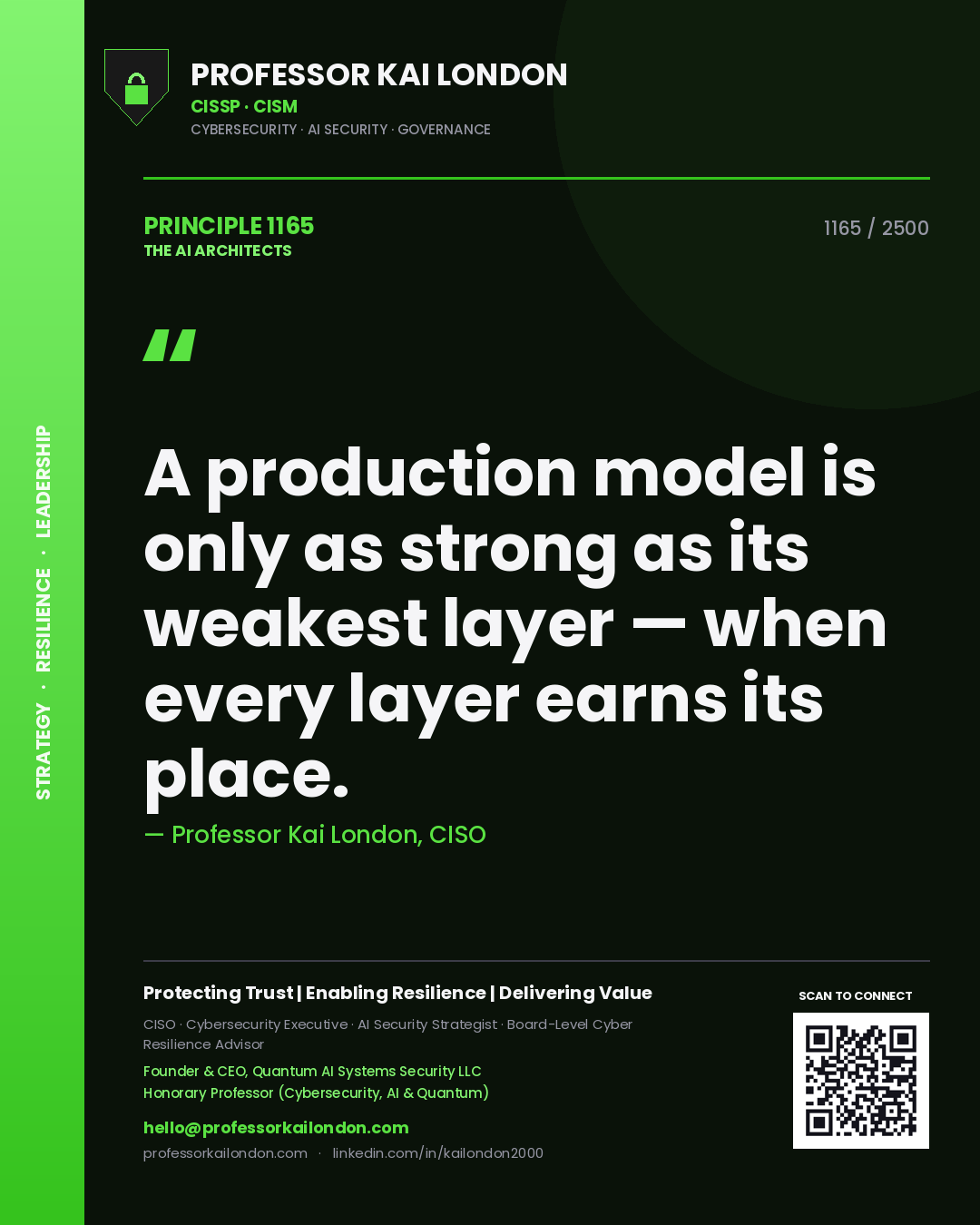 Quote card by Professor Kai London reading 'A production model is only as strong as its weakest layer — when every layer earns its place.'. From the book The AI Architects.