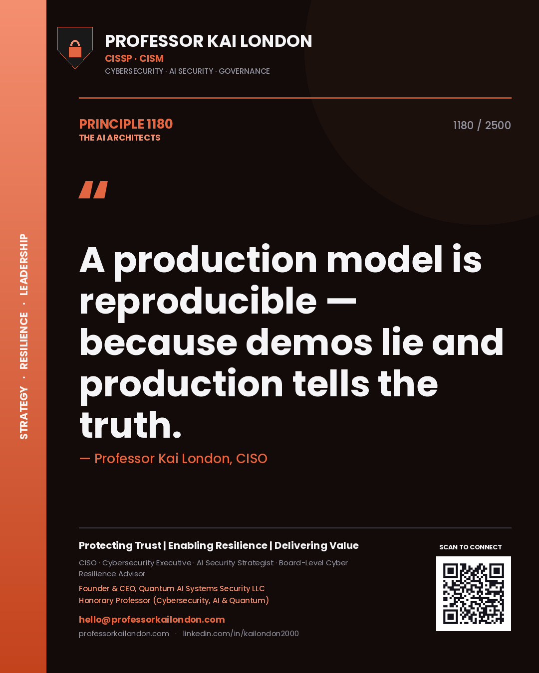 Quote card by Professor Kai London reading 'A production model is reproducible — because demos lie and production tells the truth.'. From the book The AI Architects.