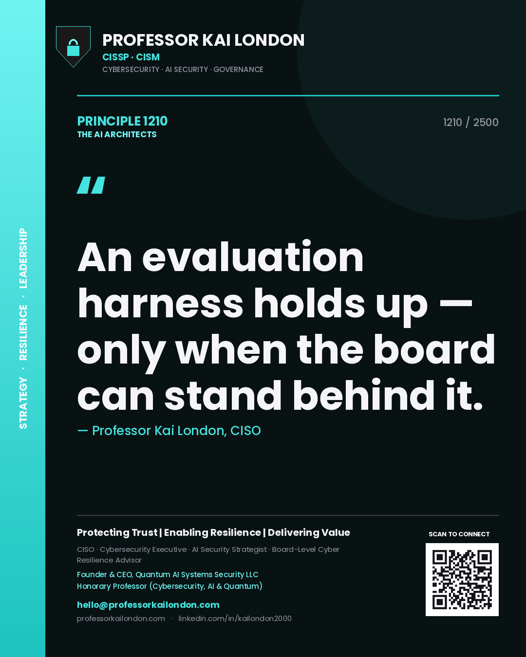 Quote card by Professor Kai London reading 'An evaluation harness holds up — only when the board can stand behind it.'. From the book The AI Architects.