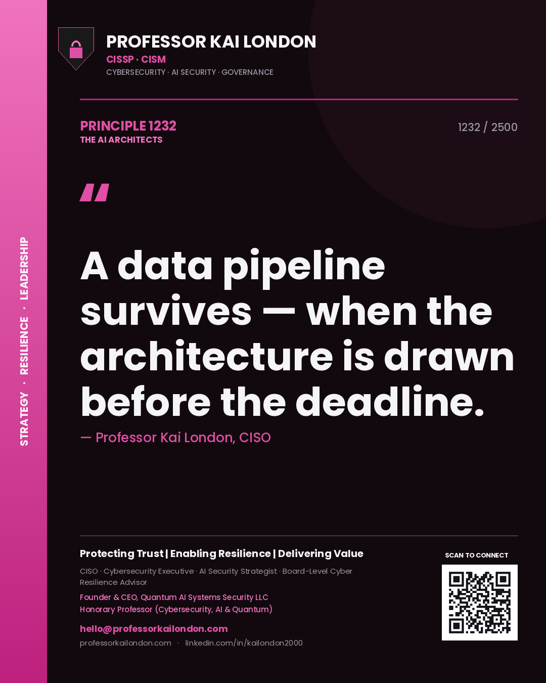 Quote card by Professor Kai London reading 'A data pipeline survives — when the architecture is drawn before the deadline.'. From the book The AI Architects.
