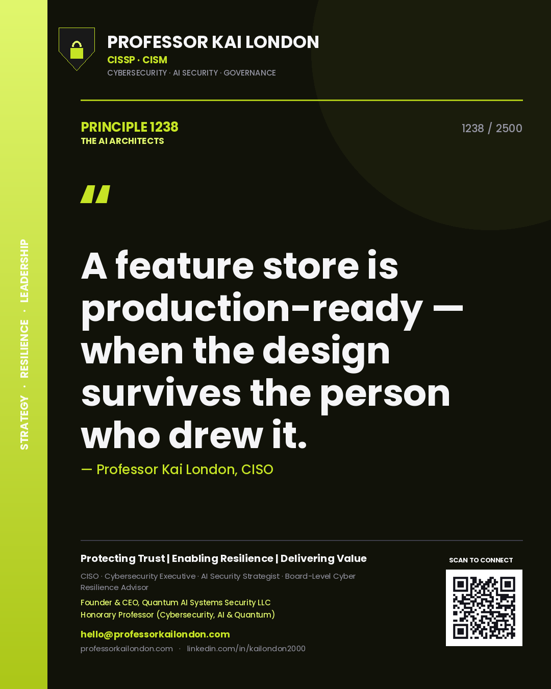 Quote card by Professor Kai London reading 'A feature store is production-ready — when the design survives the person who drew it.'. From the book The AI Architects.