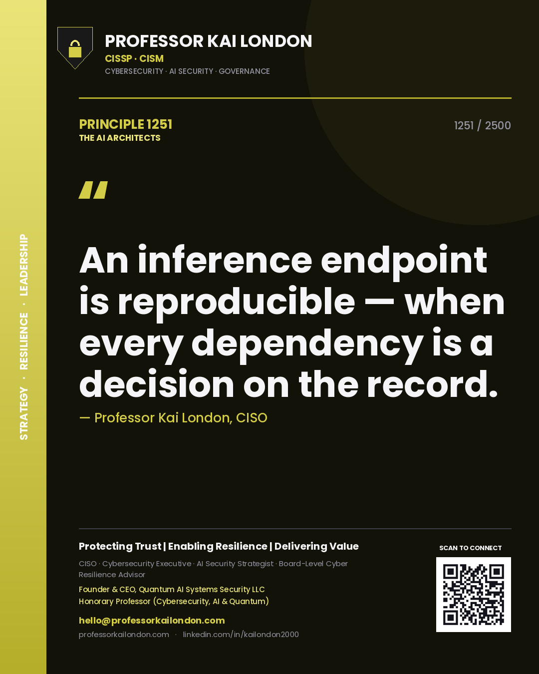 Professor Kai London principle 1251: An inference endpoint is reproducible — when every dependency is a decision on the record.
