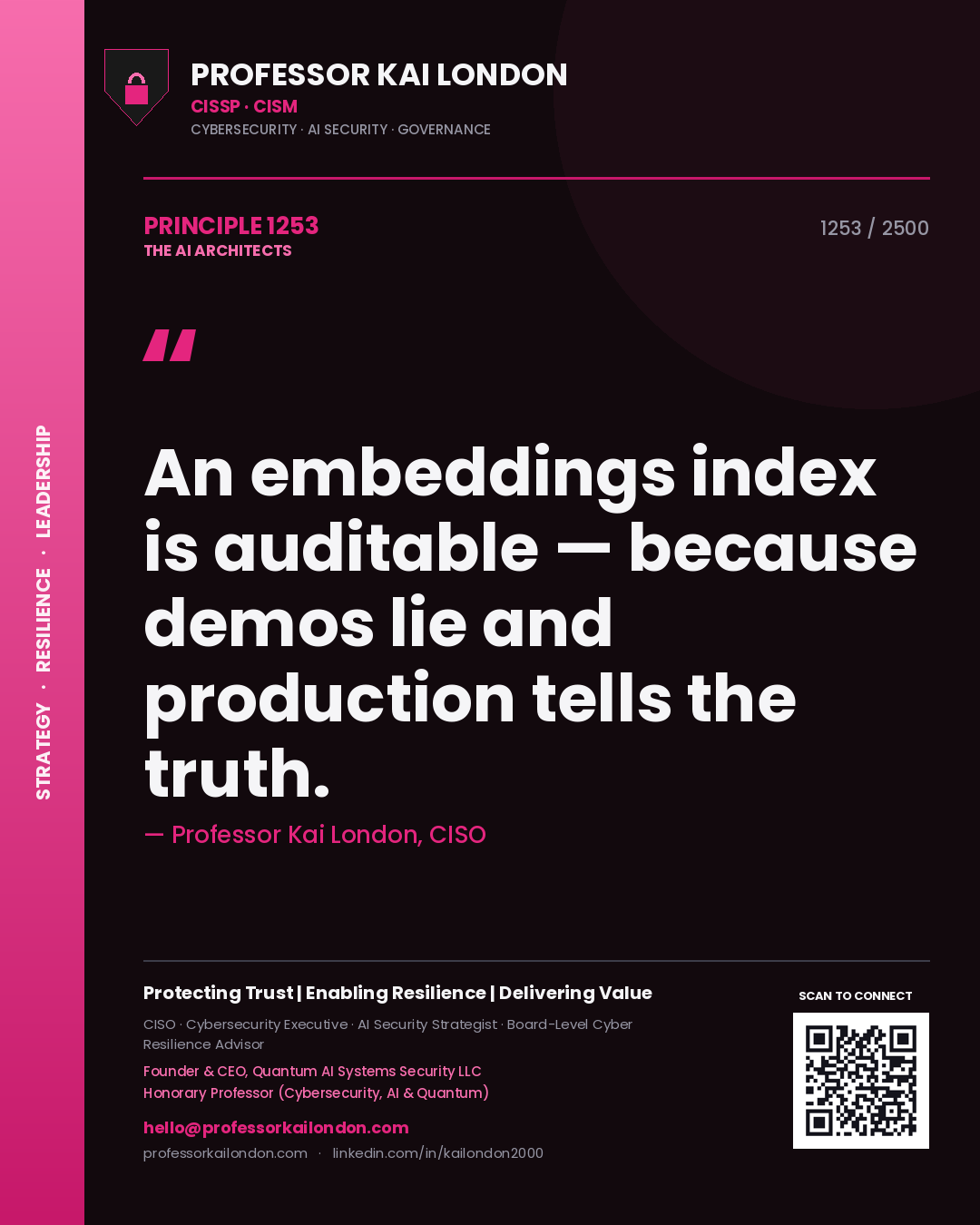 Quote card by Professor Kai London reading 'An embeddings index is auditable — because demos lie and production tells the truth.'. From the book The AI Architects.