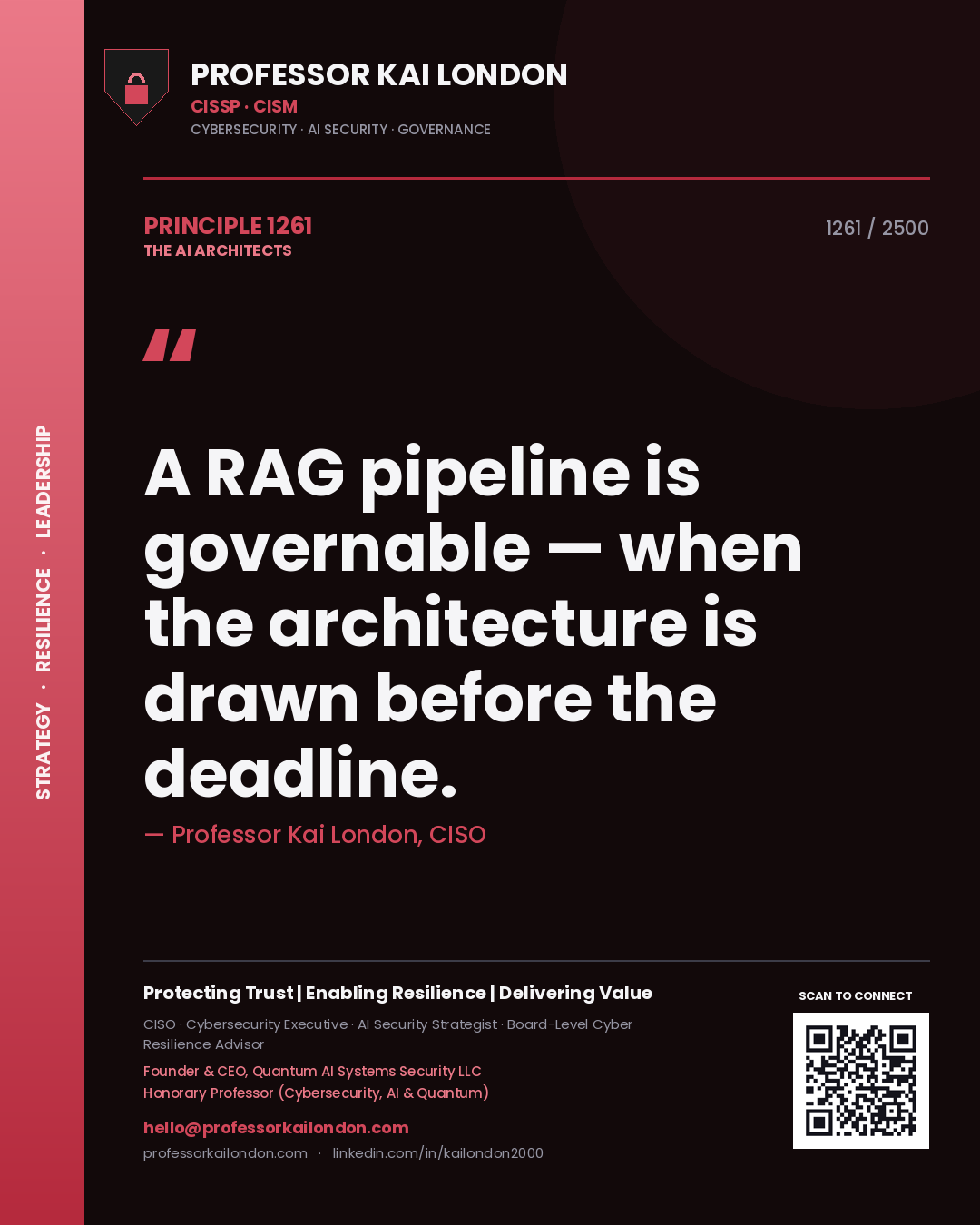 Professor Kai London principle 1261: A RAG pipeline is governable — when the architecture is drawn before the deadline.