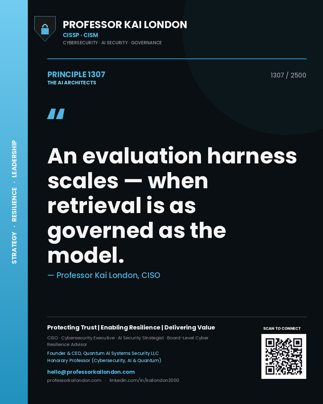 Professor Kai London principle 1307: An evaluation harness scales — when retrieval is as governed as the model.