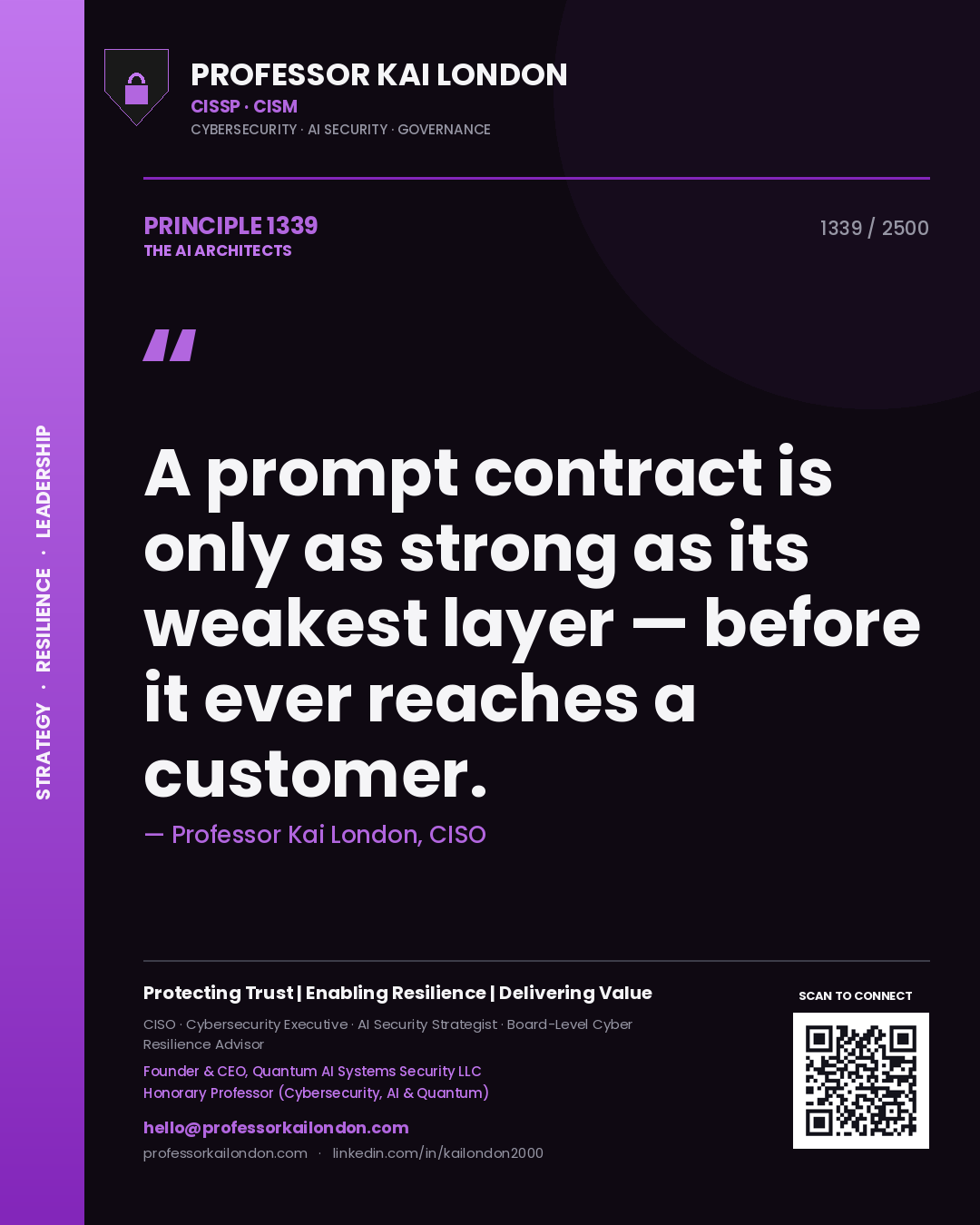 Professor Kai London principle 1339: A prompt contract is only as strong as its weakest layer — before it ever reaches a customer.