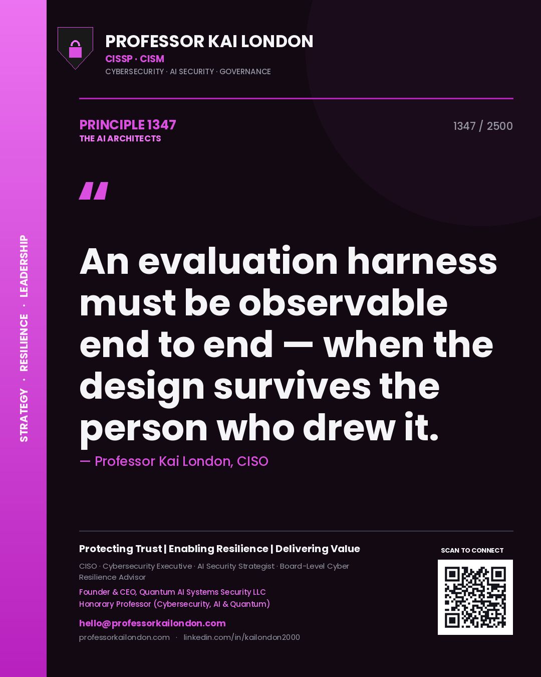 Professor Kai London principle 1347: An evaluation harness must be observable end to end — when the design survives the person who drew it.
