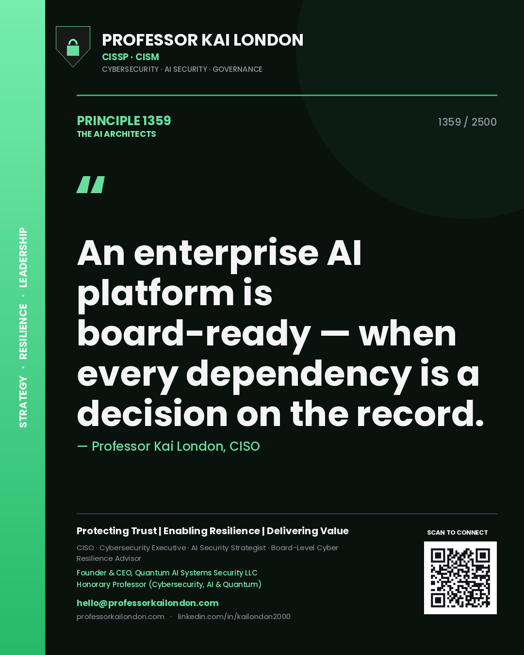 Professor Kai London principle 1359: An enterprise AI platform is board-ready — when every dependency is a decision on the record.