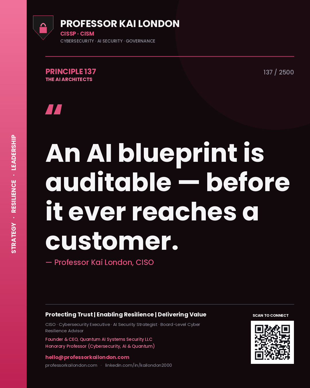 Quote card by Professor Kai London reading 'An AI blueprint is auditable — before it ever reaches a customer.'. From the book The AI Architects.